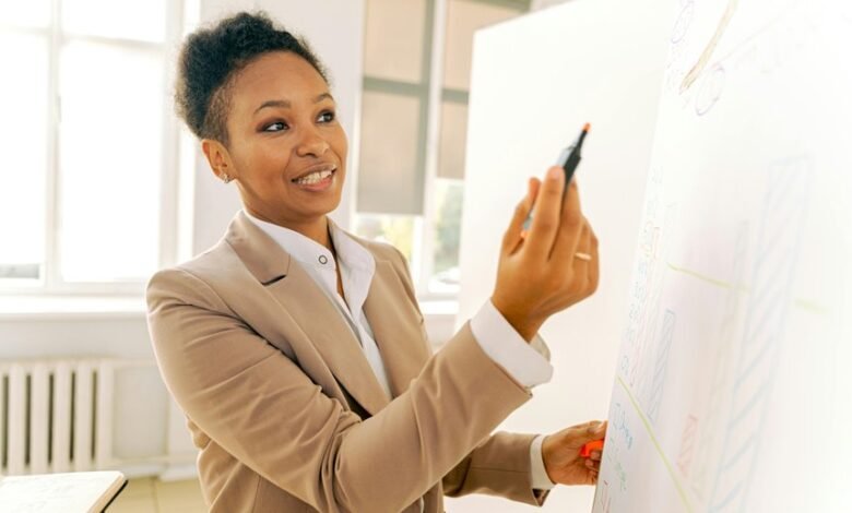 corporate growth intelligence analysis