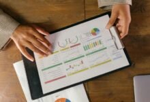 corporate performance assessment report