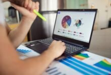 data driven performance analysis