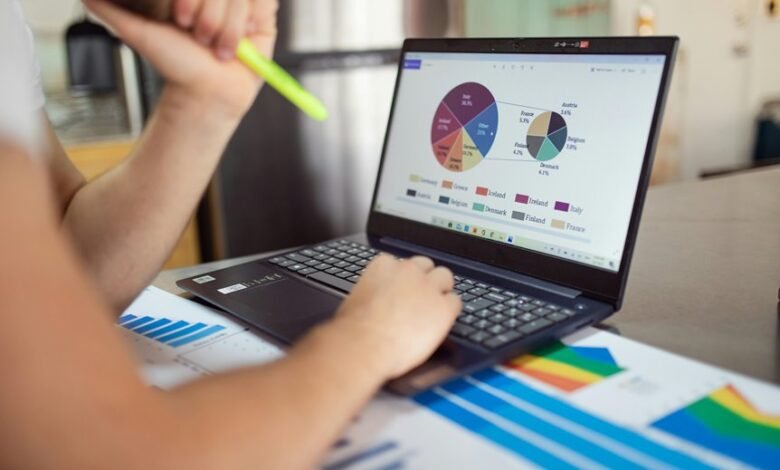 data driven performance analysis