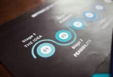 data insights for numbers