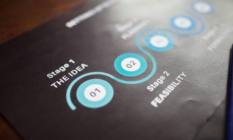data insights for numbers