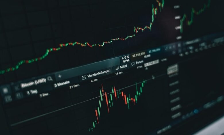 economic data analysis report