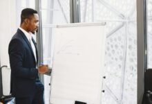 management performance insight report