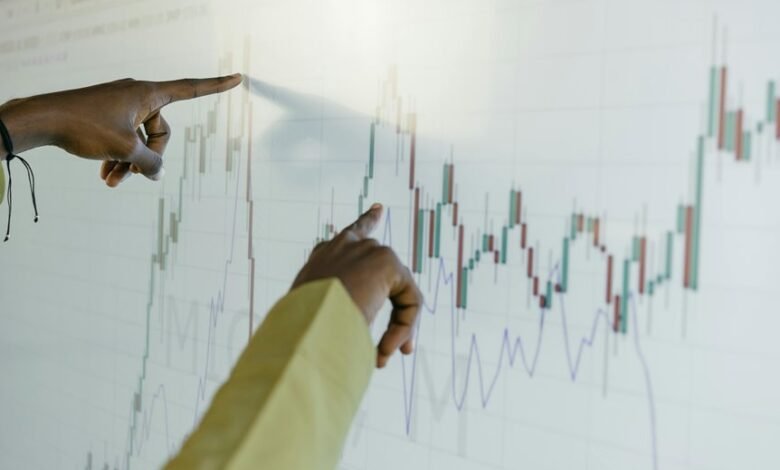 next gen market forecasts analyzed