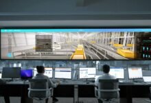 operational efficiency analysis insights