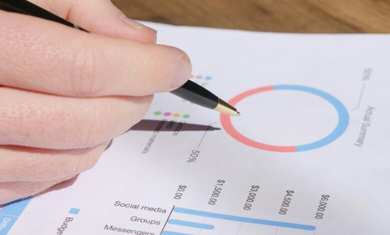sector metrics analysis report