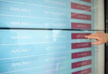 high availability systems support