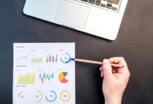 high performance technology growth