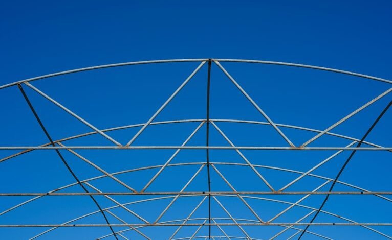 it framework support services