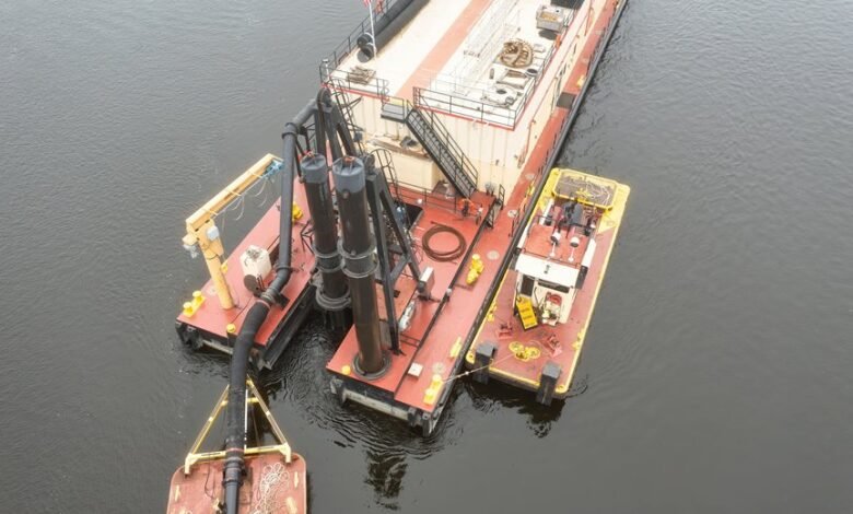 smart automation growth platform